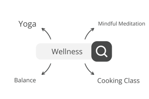Plus Search Graphic (1200 x 800 px)